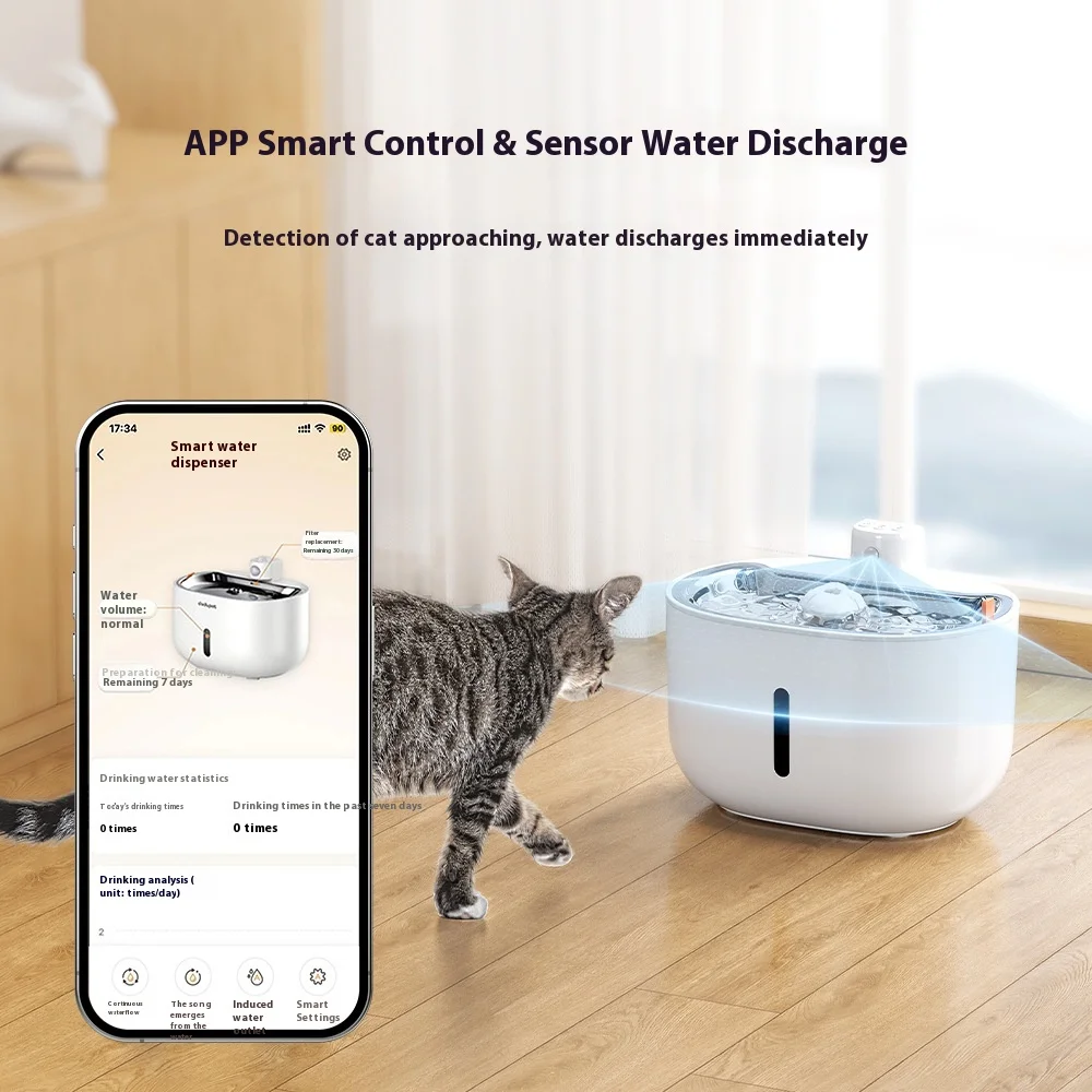 Modern App-Controllable Automa - огляд і ціна Pet Water Fountain