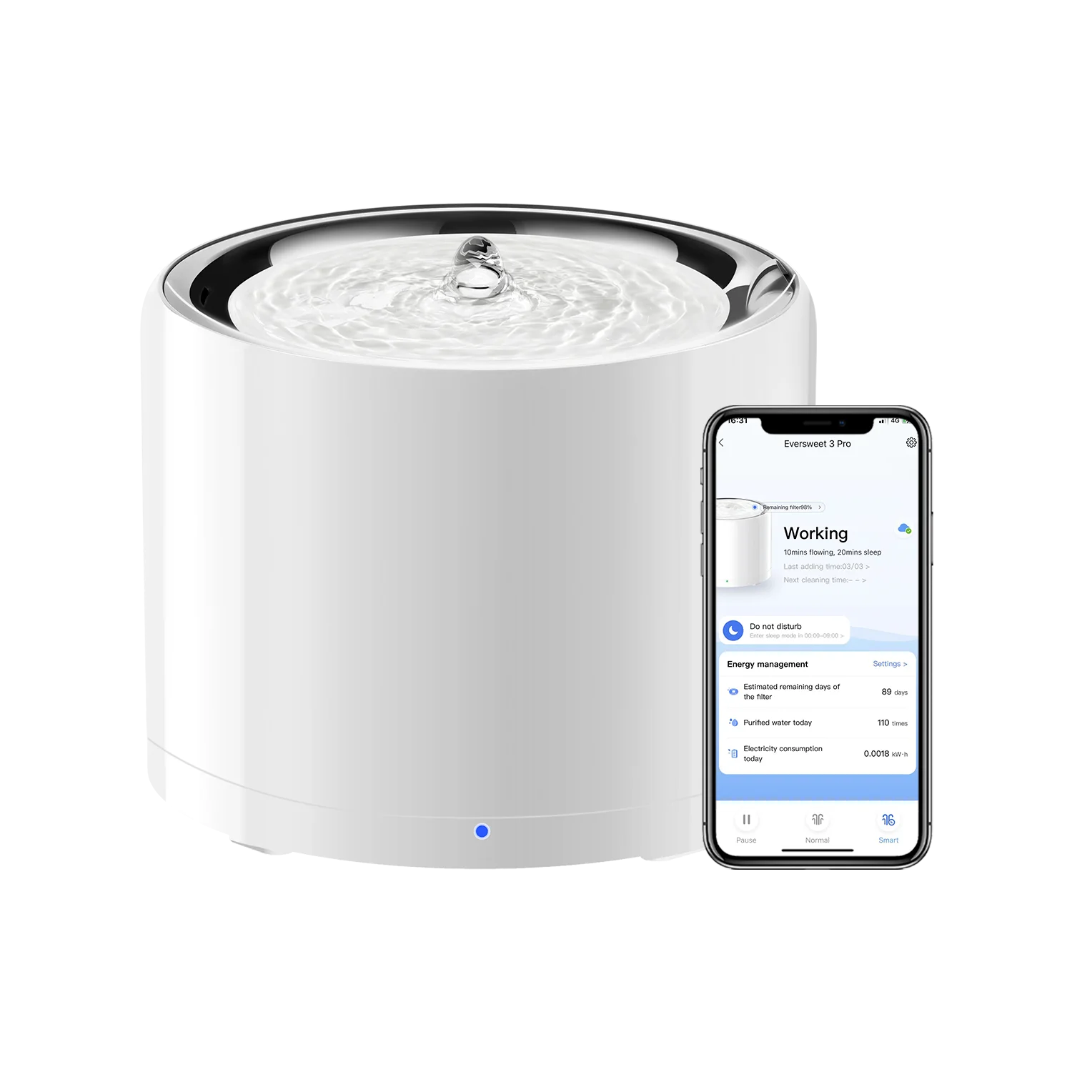 CANBOUN EVERSWEET Series Pet S - огляд і ціна Pet Water Fountain