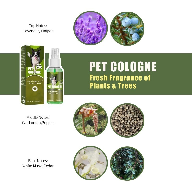 Alcohol Free Pet Cologne Deodo - огляд і ціна Pet Cologne Spray