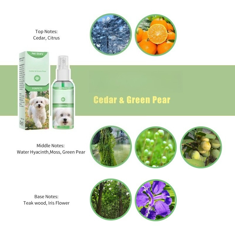 Alcohol Free Pet Cologne 50ml  - огляд і ціна Pet Cologne Spray