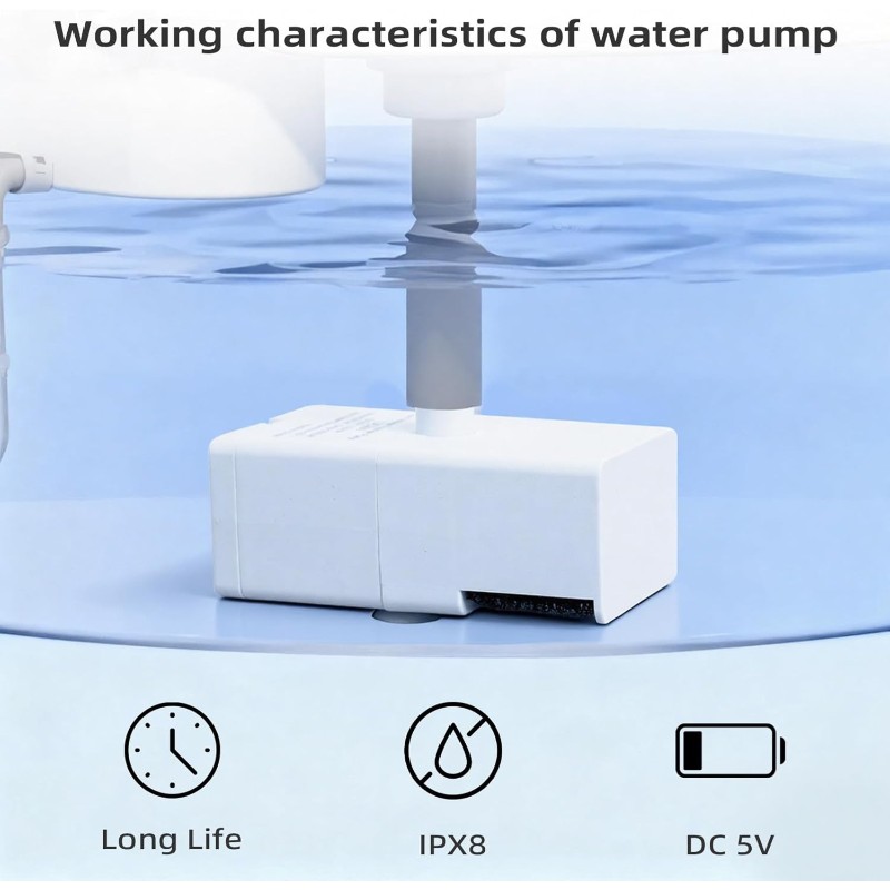 B84B-Pet Water Fountain Replac - огляд і ціна Pet Water Fountain