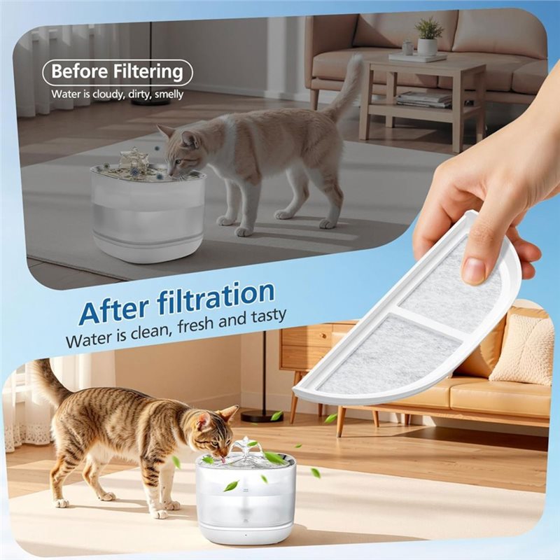B14C Pet Water Fountain Filter - огляд і ціна Pet Water Fountain